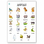 Vocabulary Active Poster - Animals 2