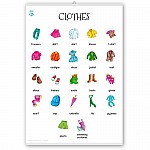 Vocabulary Active Poster - Clothes
