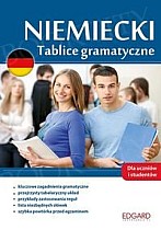 Niemiecki Tablice gramatyczne