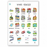 Vocabulary Active Poster - Towns - Vehicles