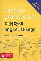 Tablice gramatyczne z języka angielskiego