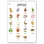 Vocabulary Active Poster - Animals 1